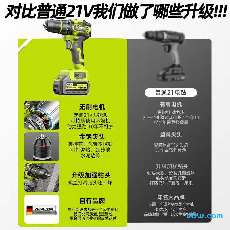 芝浦ZP-XGP-21V010电钻图片