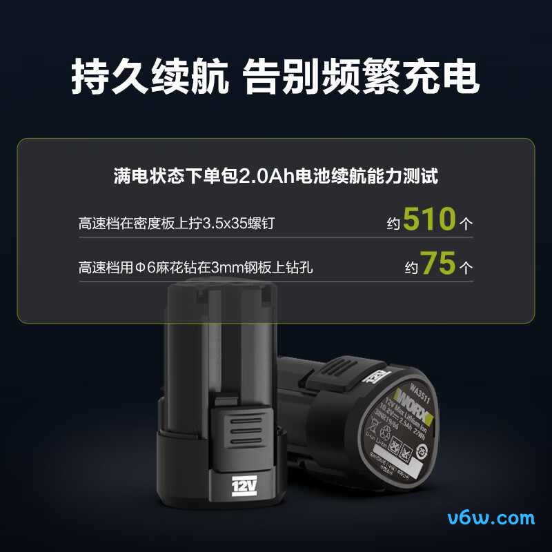 威克士WU139.9电钻图片