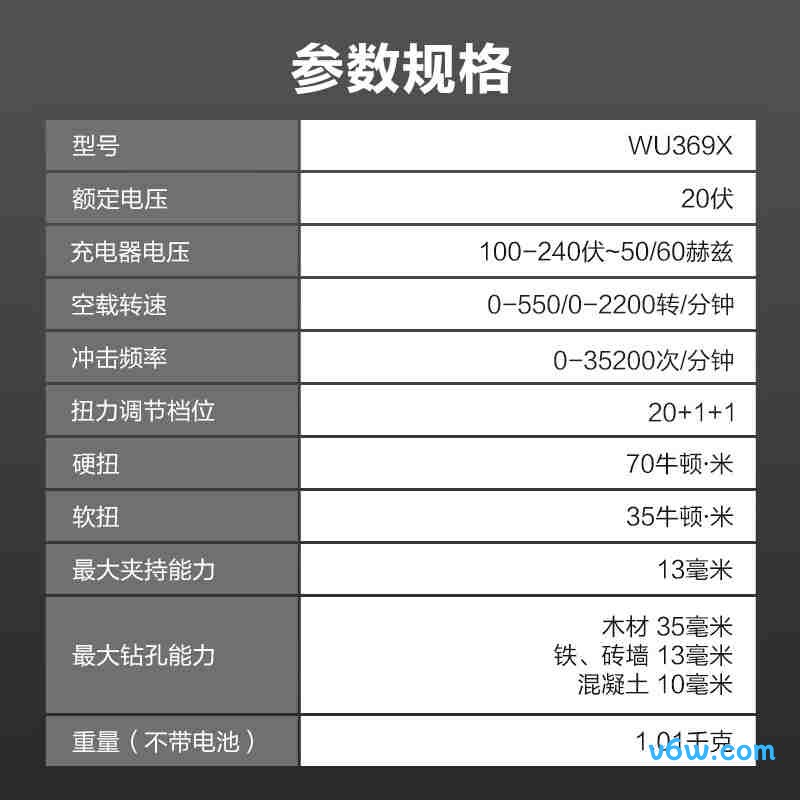 威克士WU369X(4.0单电)电钻图片