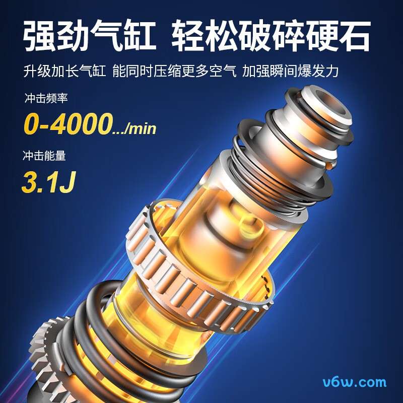 东成Z1C-FF05-26XC电锤图片