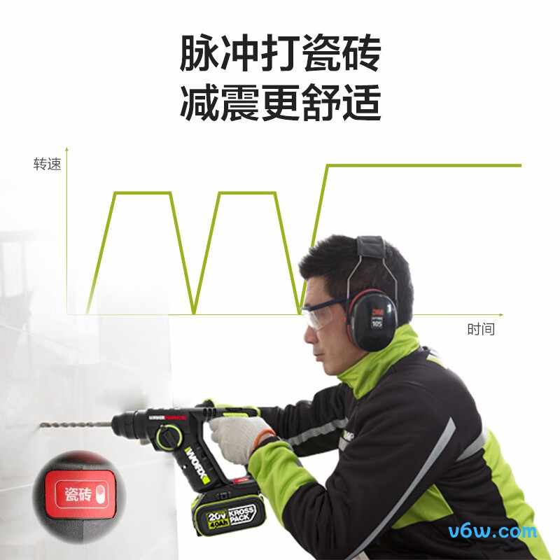 威克士WU380S.9电锤图片