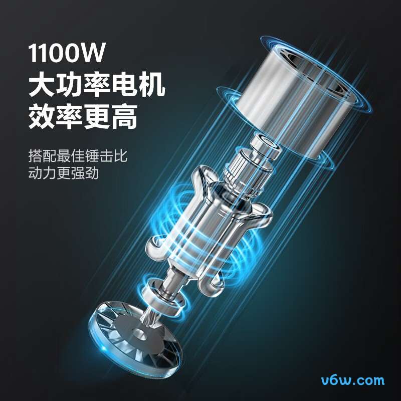 得力DCS283电锤图片