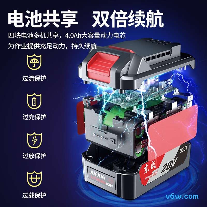 东成WCKIT18B电锤图片