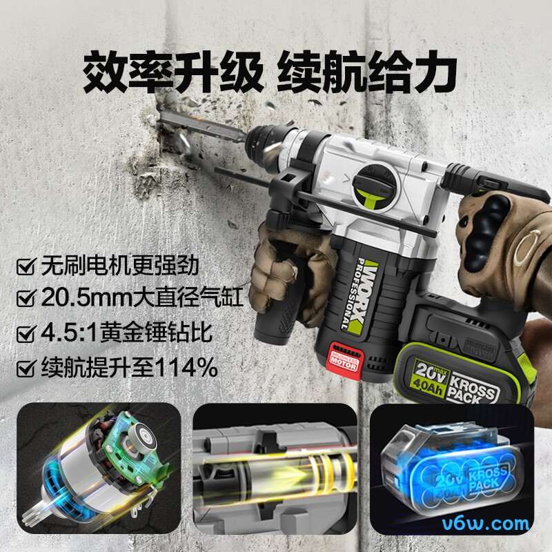 威克士WU388电锤图片