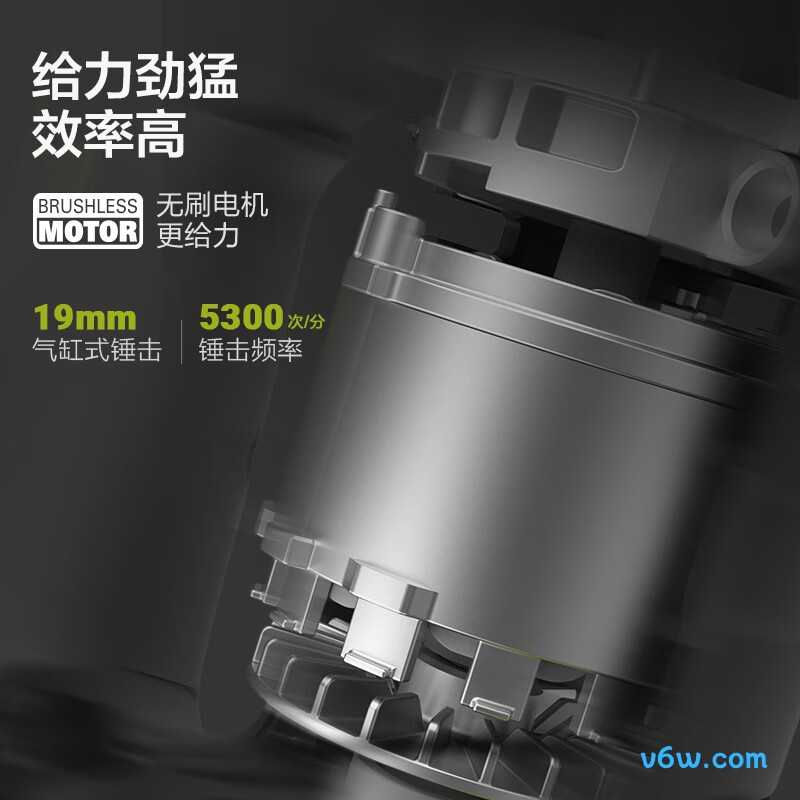 威克士WU380S.9电锤图片