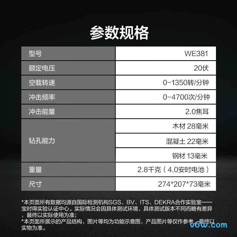 威克士WE381电锤图片