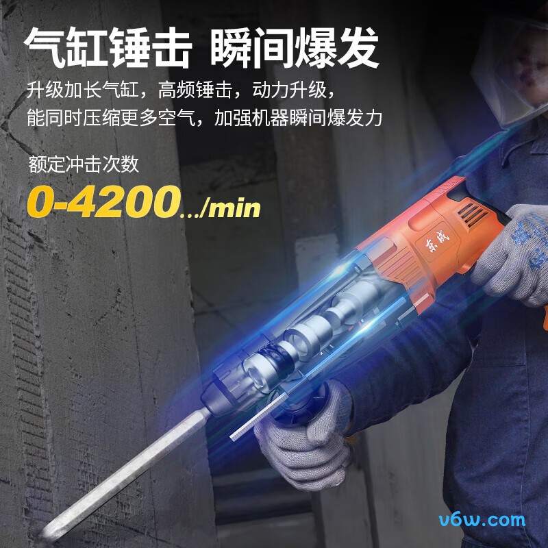 东成DZC760-26电锤图片