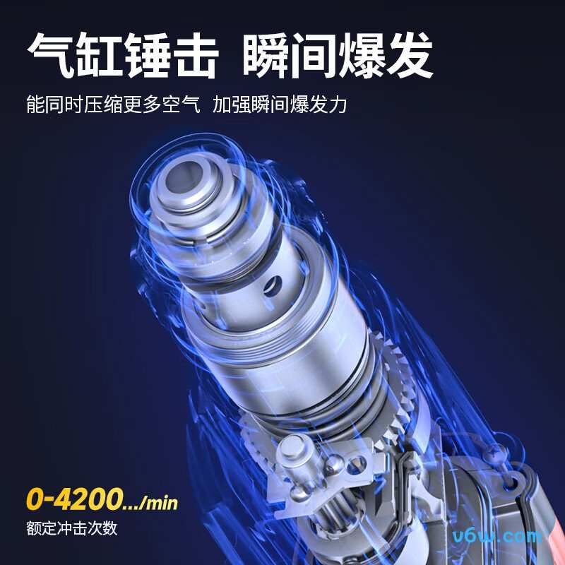 东成DZC800-26电锤图片