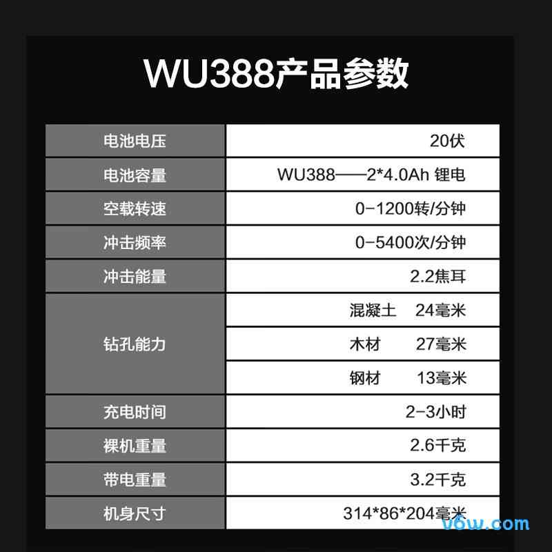 威克士WU958电锤图片