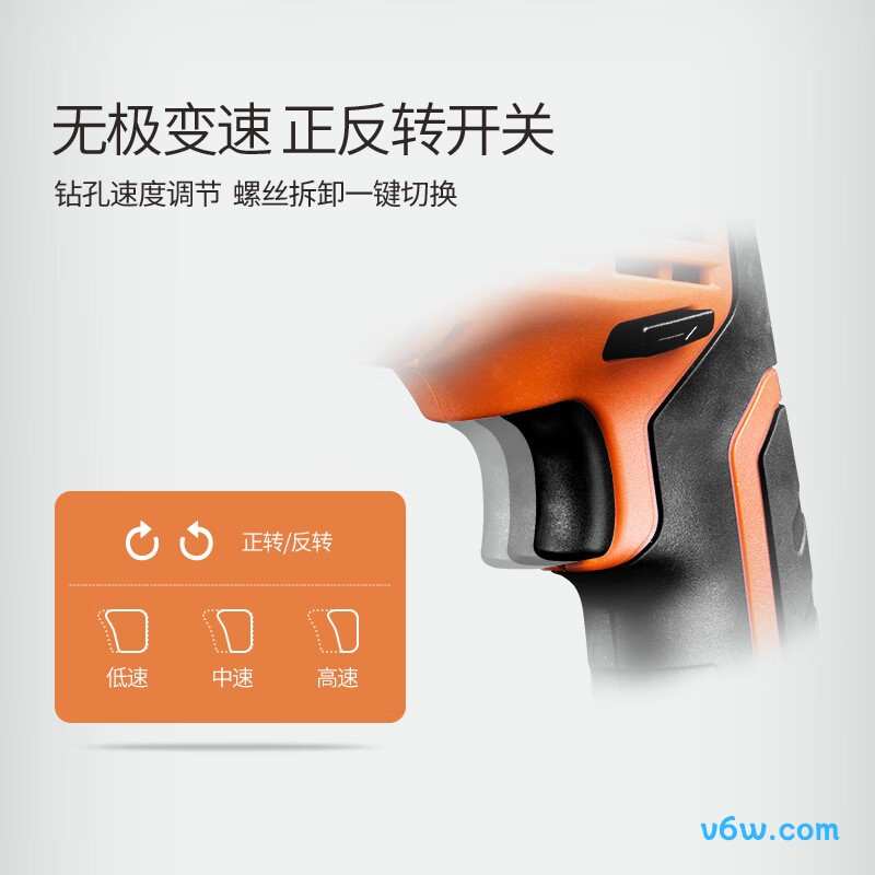 东成DCZC13D电锤图片