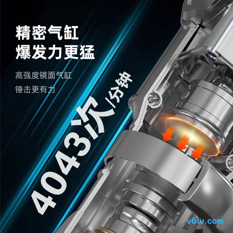 得力DCS283电锤图片