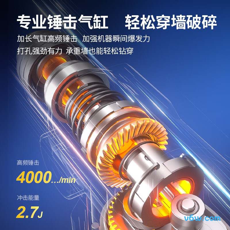 东成DZC1050-26BT电锤图片