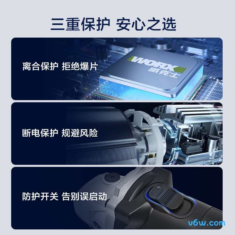 威克士WU806.5角磨机图片