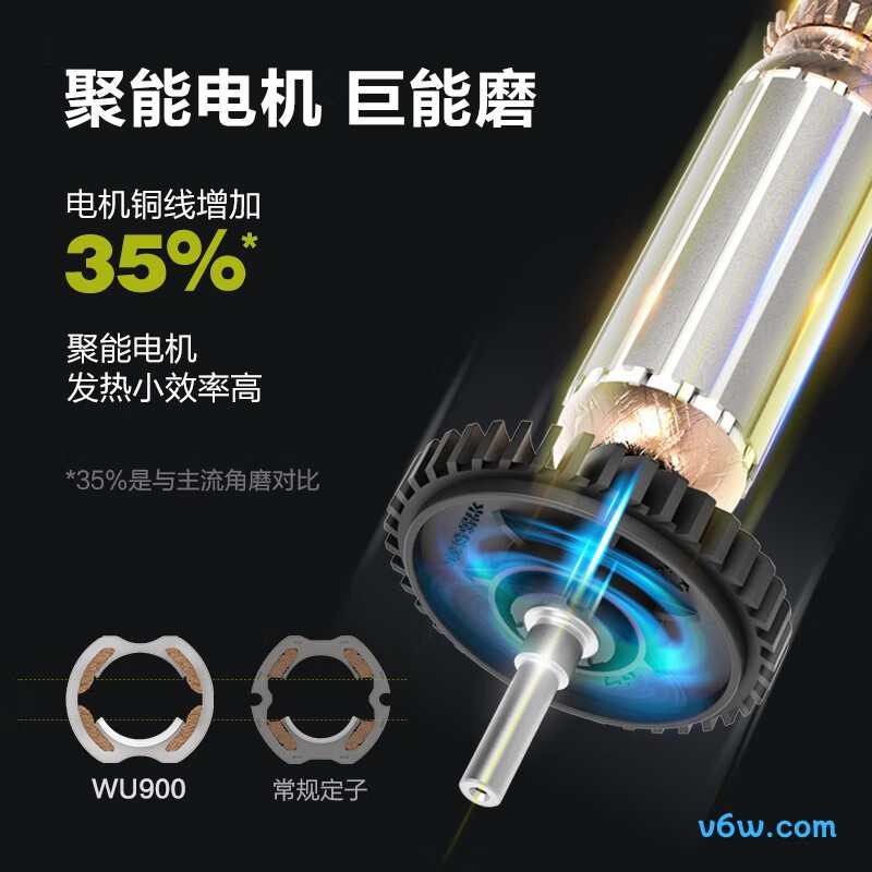威克士WU900S角磨机图片
