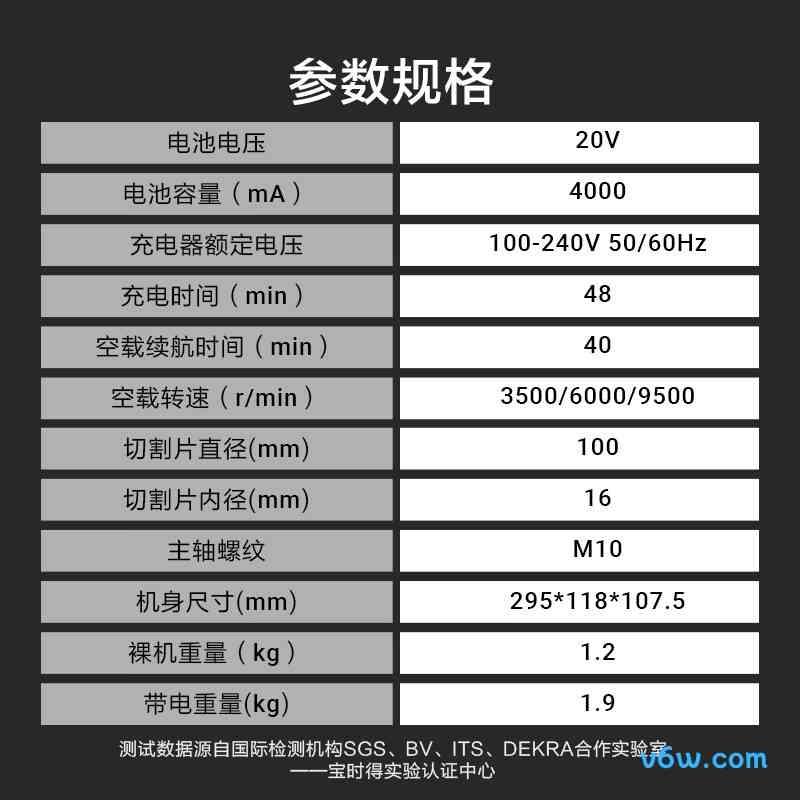 威克士WU806.5角磨机图片