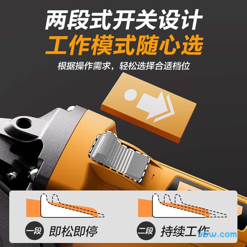 得力DL681002B角磨机图片