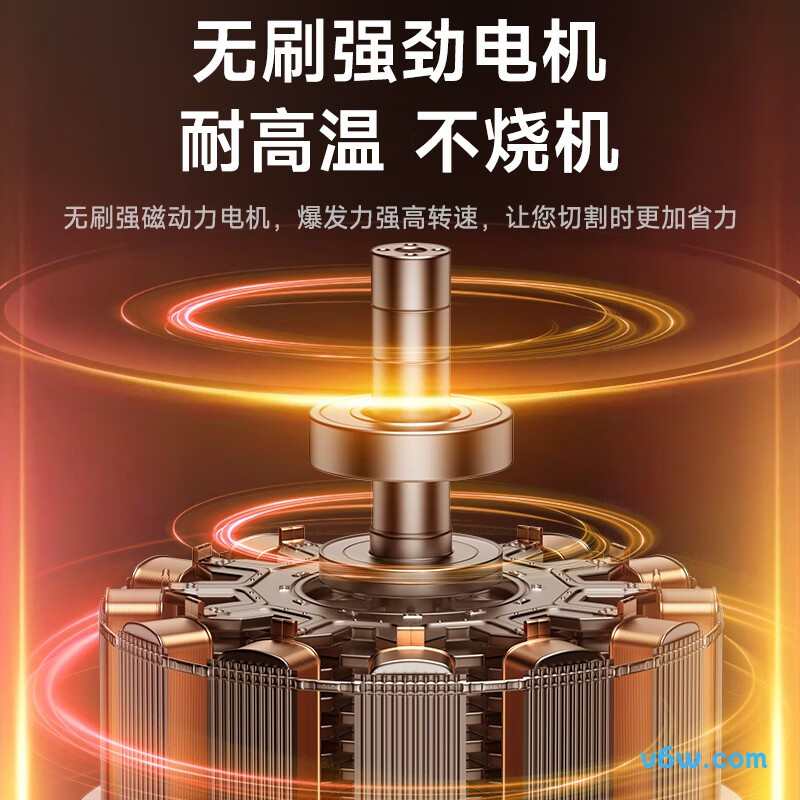 人民RE-WJM02角磨机图片