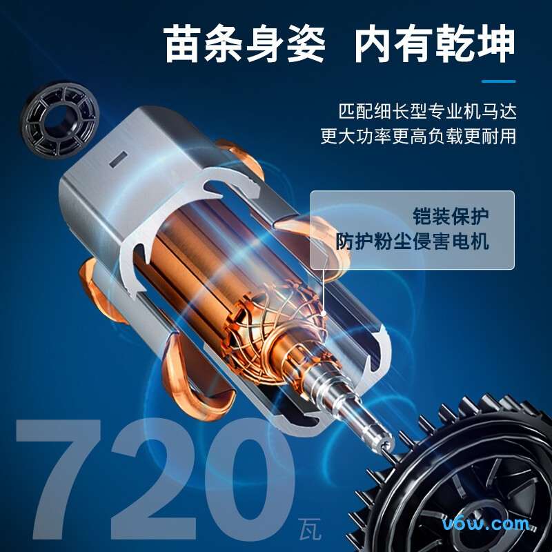 博世GWS720角磨机图片