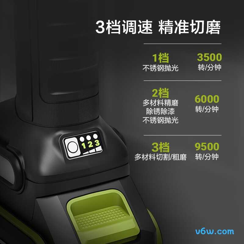 威克士WU806.5角磨机图片