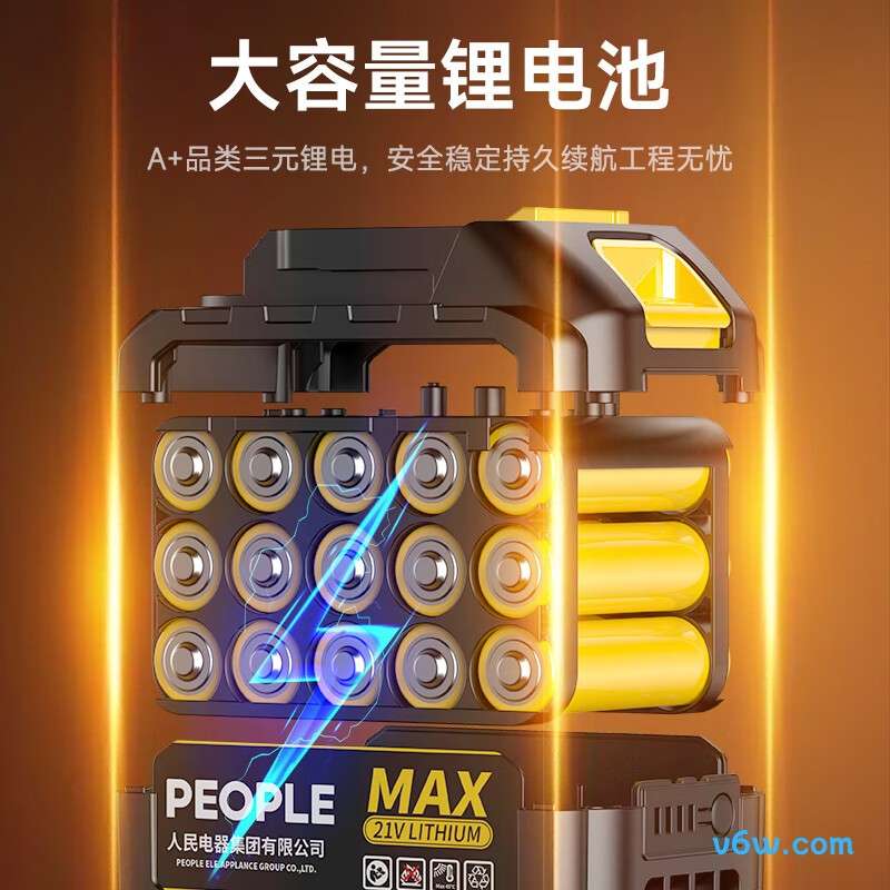 人民RE-WJM02角磨机图片