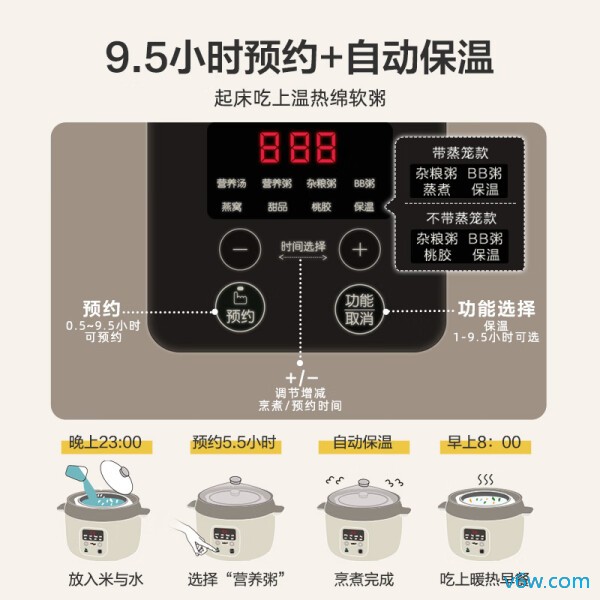 小熊DDZ-C25X6电炖锅图片