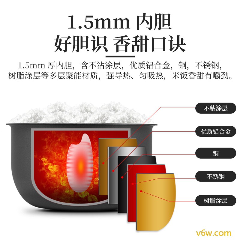 半球MND40-6J电饭煲图片