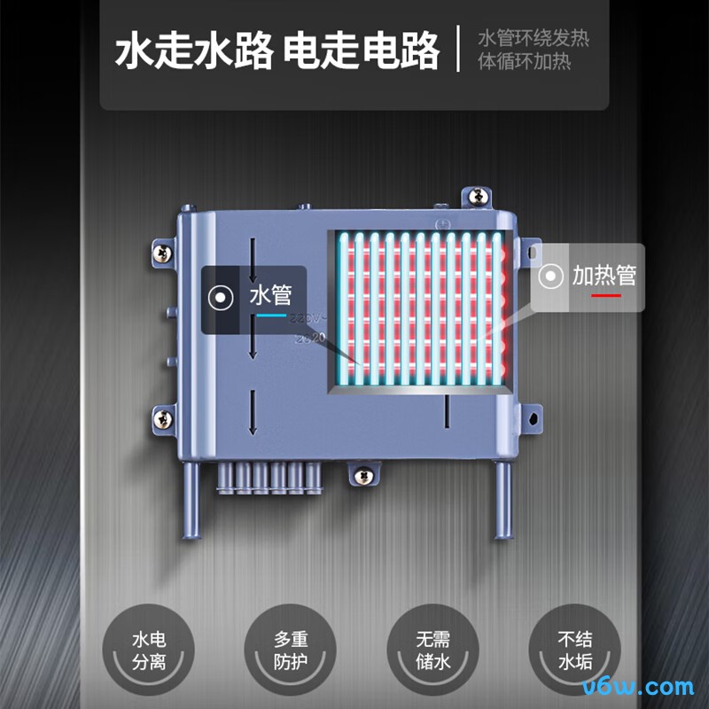 西屋DSFH8522即热式电热水器图片