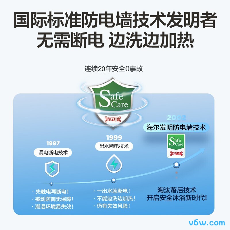 海尔EC8002-JC5储水式电热水器图片