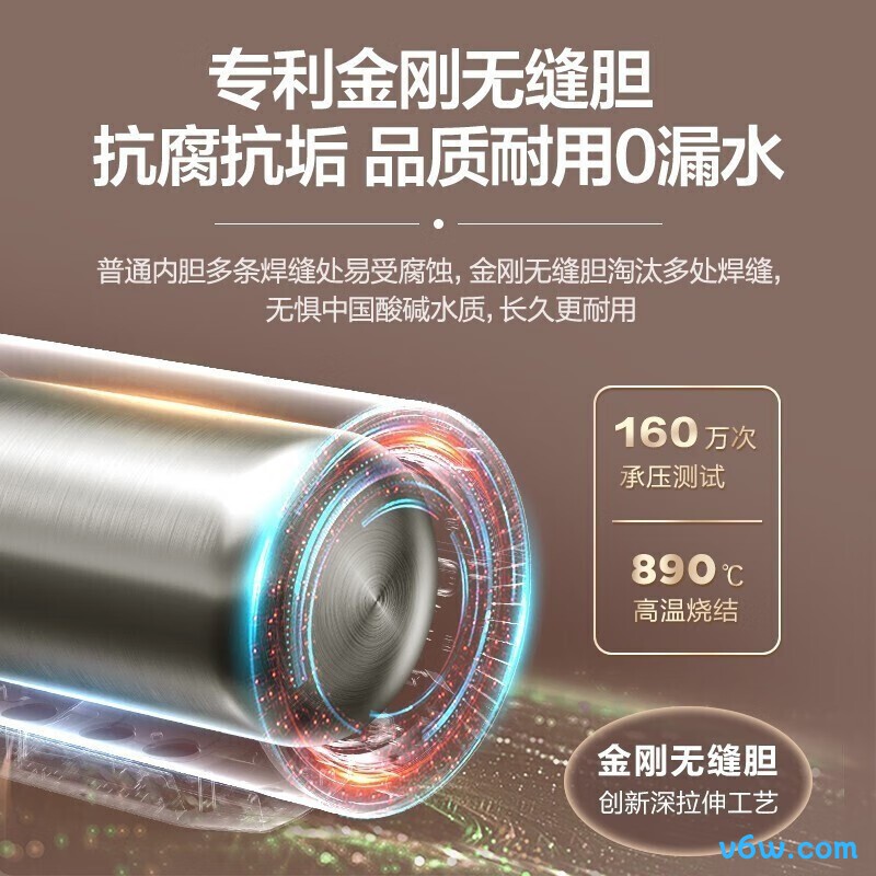 海尔EC8001-PD3储水式电热水器图片