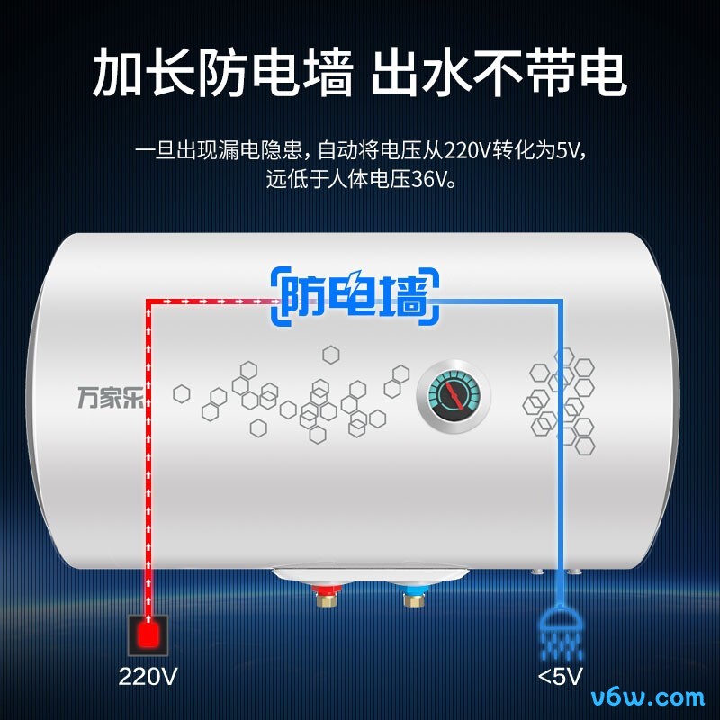 万家乐D50-H111C储水式电热水器图片