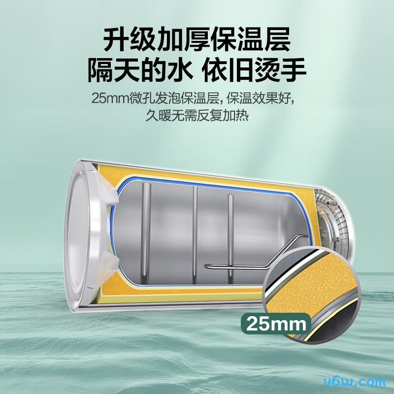 海尔LES40H-LC2储水式电热水器图片