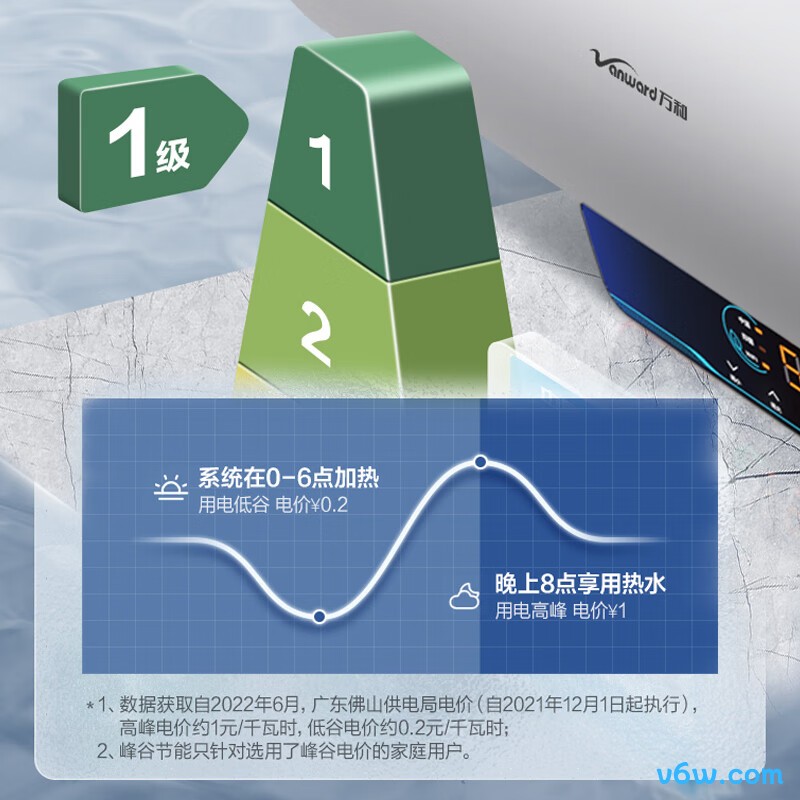 万和E60-Q2WY10-20储水式电热水器图片