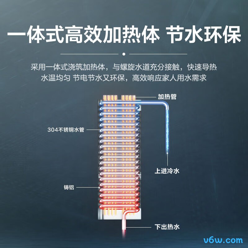 海尔DSH--85AJ1新U1即热式电热水器图片