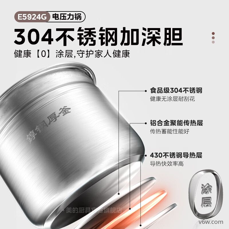 美的MY-E5924G电压力锅图片