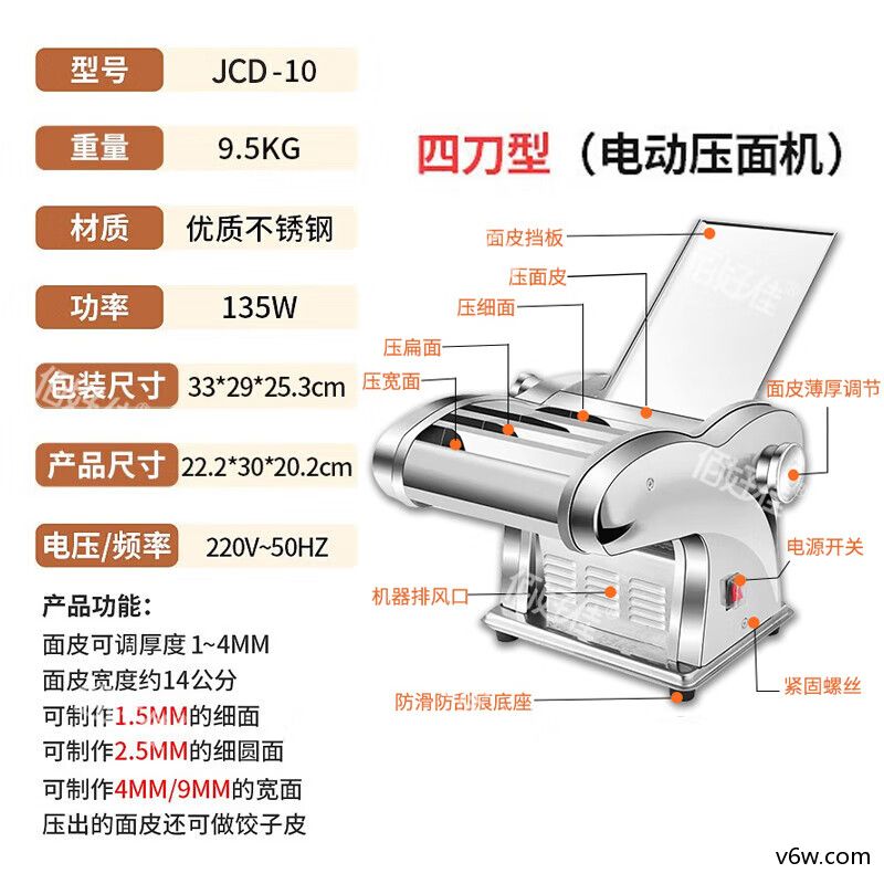 佰好佳BHJ-四刀型条机