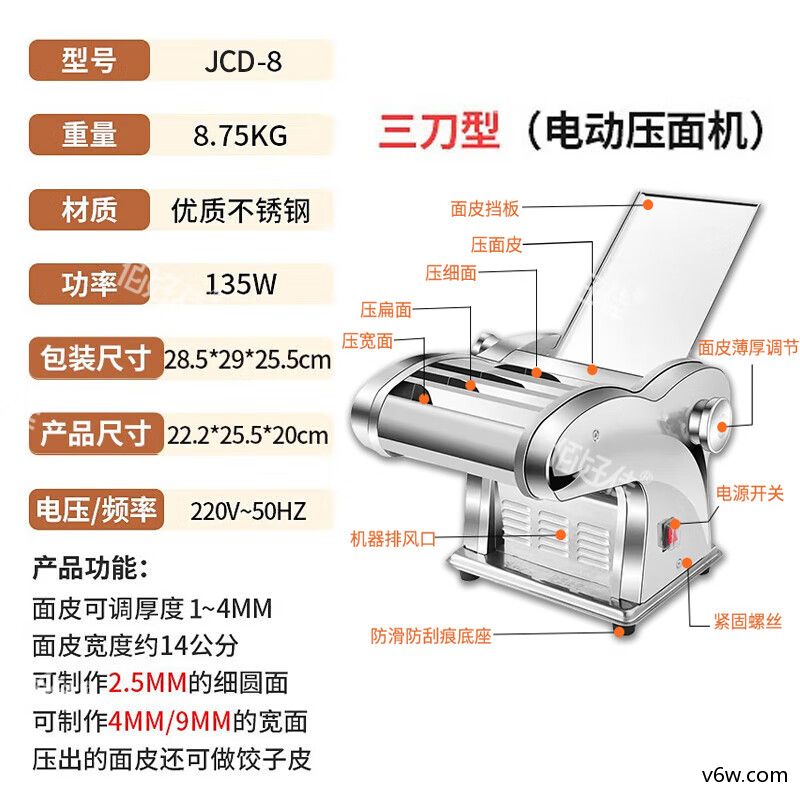 佰好佳BHJ-三刀型面条机面条机图片