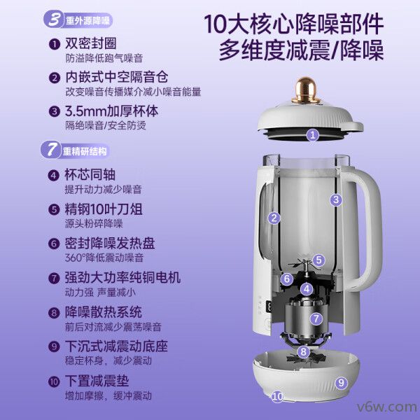 德萨帝DSD49破壁机图片