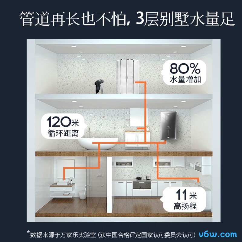 万家乐JSQ30-16R11燃气热水器图片