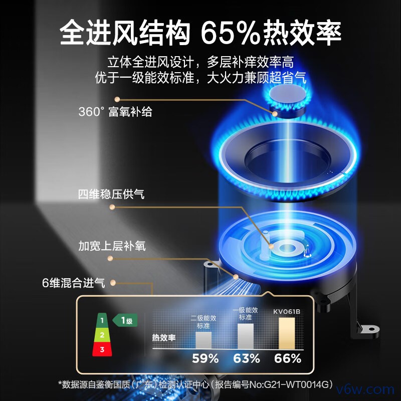 万家乐JZT-KV061B