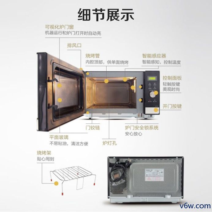 松下NN-GF39JS微波炉图片