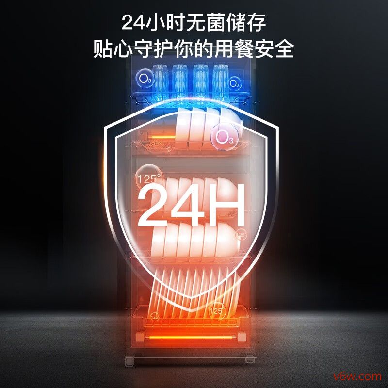 志高ZTD78-S01消毒柜图片