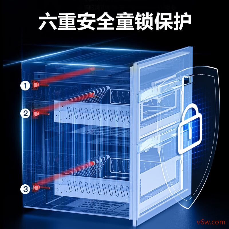 容声G80消毒柜图片