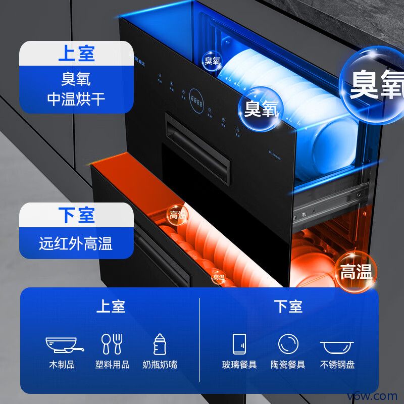 森太ZTD120-F350消毒柜图片