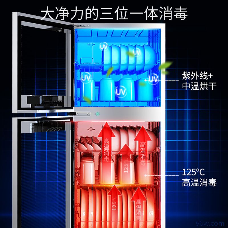 康宝XDZ130-D1