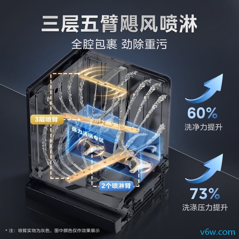 美的GX1000Pro洗碗机图片