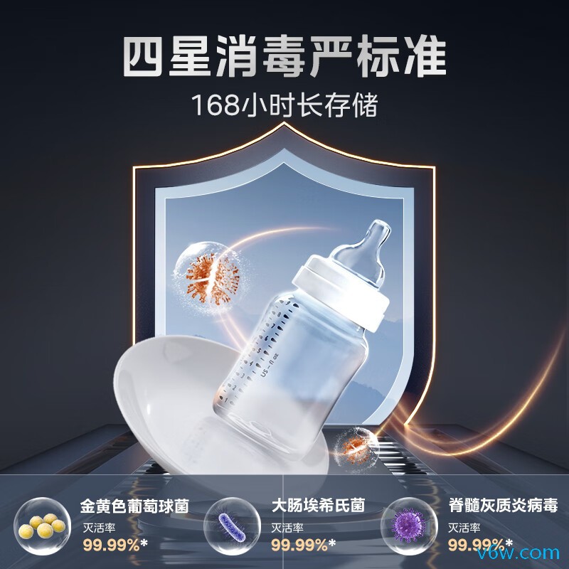 美的GX1000Pro洗碗机图片