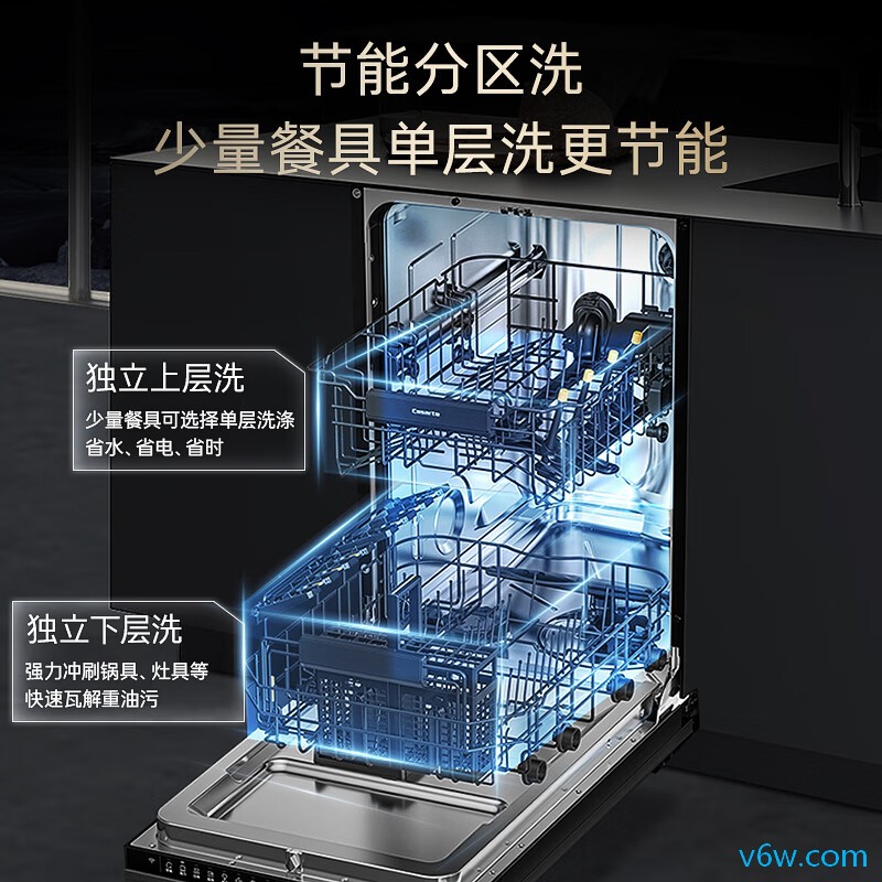 卡萨帝CWY12-B29CLU1洗碗机图片