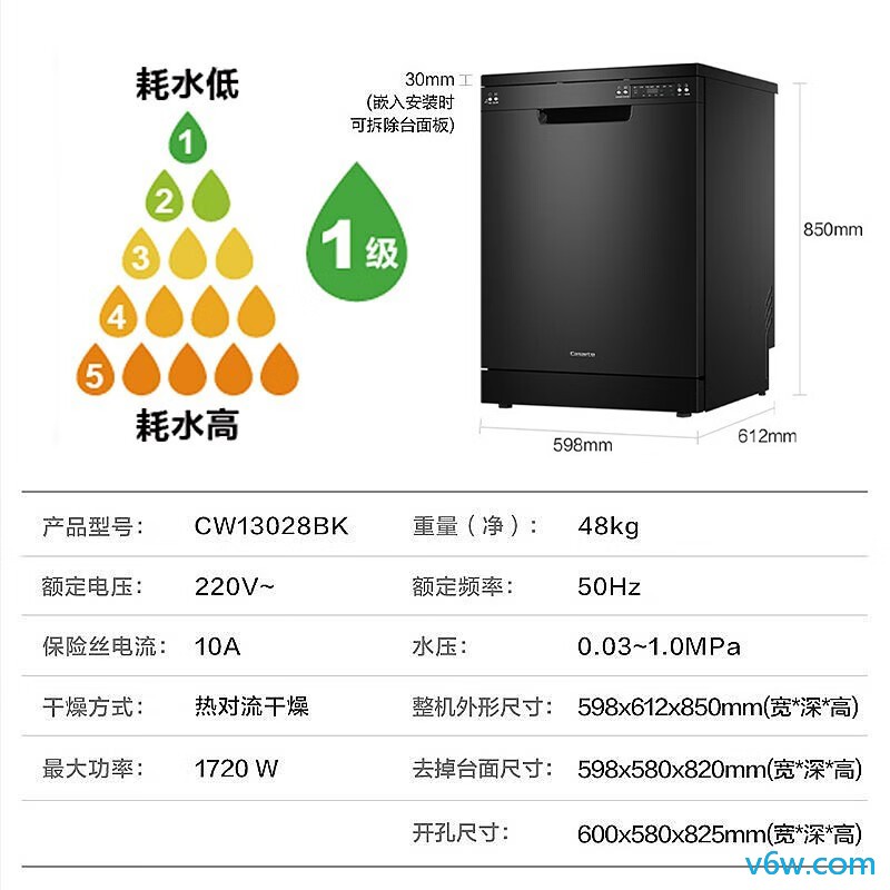 卡萨帝CW13028BK洗碗机图片