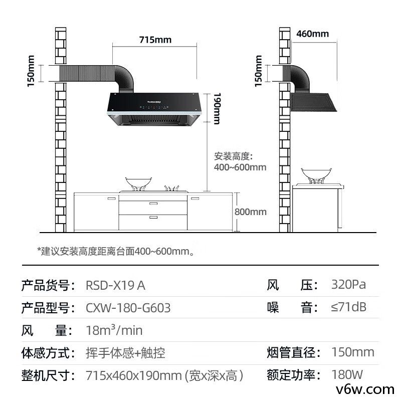 荣事达CXW-180-G603