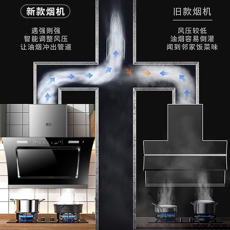 新飞CXW-280-B侧吸油烟机图片